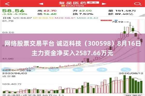 网络股票交易平台 诚迈科技（300598）8月16日主力资金净买入2587.66万元