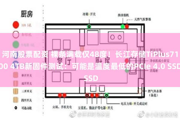 河南股票配资 裸条满载仅48度！长江存储TiPlus7100 4TB新固件测试：可能是温度最低的PCIe 4.0 SSD