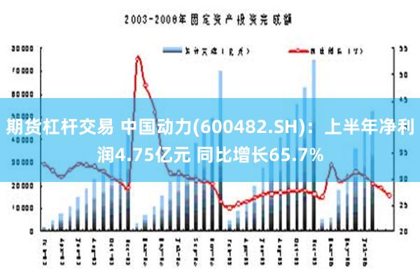 期货杠杆交易 中国动力(600482.SH)：上半年净利润4.75亿元 同比增长65.7%