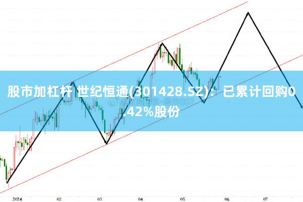 股市加杠杆 世纪恒通(301428.SZ)：已累计回购0.42%股份