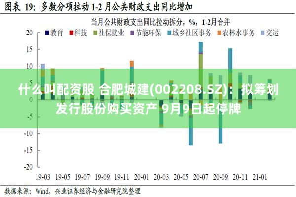 什么叫配资股 合肥城建(002208.SZ)：拟筹划发行股份购买资产 9月9日起停牌