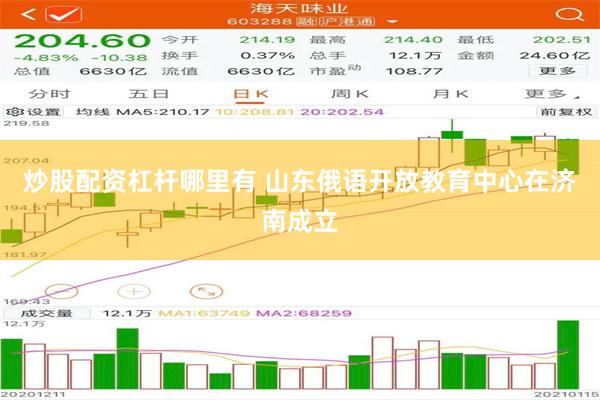 炒股配资杠杆哪里有 山东俄语开放教育中心在济南成立