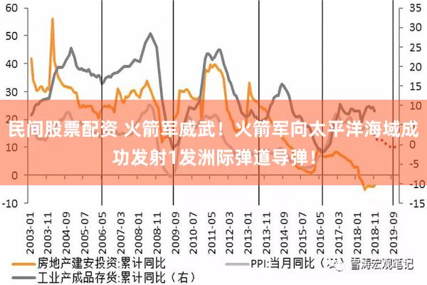 民间股票配资 火箭军威武！火箭军向太平洋海域成功发射1发洲际弹道导弹！