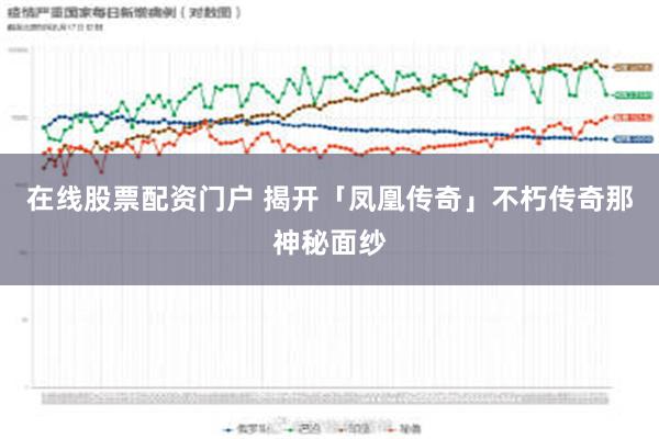 在线股票配资门户 揭开「凤凰传奇」不朽传奇那神秘面纱