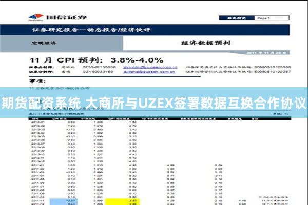 期货配资系统 大商所与UZEX签署数据互换合作协议