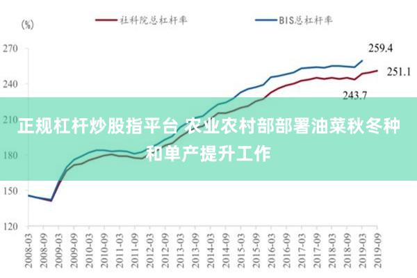 正规杠杆炒股指平台 农业农村部部署油菜秋冬种和单产提升工作