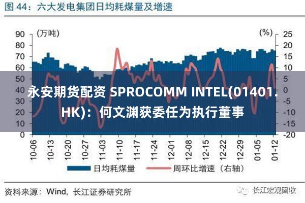 永安期货配资 SPROCOMM INTEL(01401.HK)：何文渊获委任为执行董事