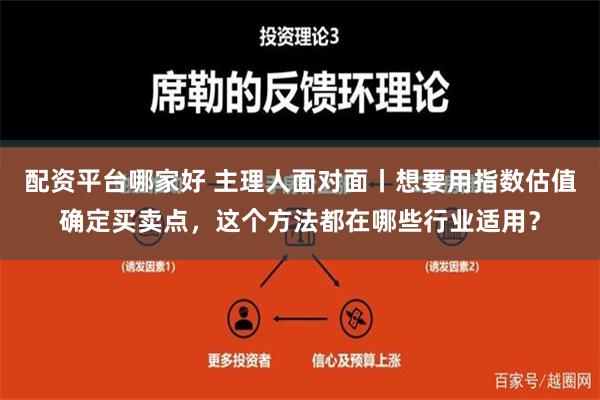 配资平台哪家好 主理人面对面丨想要用指数估值确定买卖点，这个方法都在哪些行业适用？