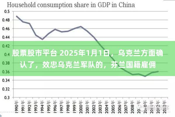 股票股市平台 2025年1月1日，乌克兰方面确认了，效忠乌克兰军队的，芬兰国籍雇佣