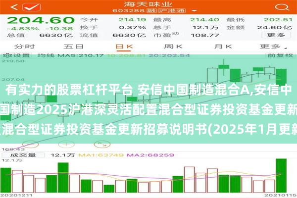 有实力的股票杠杆平台 安信中国制造混合A,安信中国制造混合C: 安信中国制造2025沪港深灵活配置混合型证券投资基金更新招募说明书(2025年1月更新)