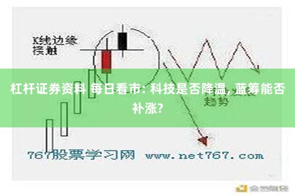 杠杆证券资料 每日看市: 科技是否降温, 蓝筹能否补涨?